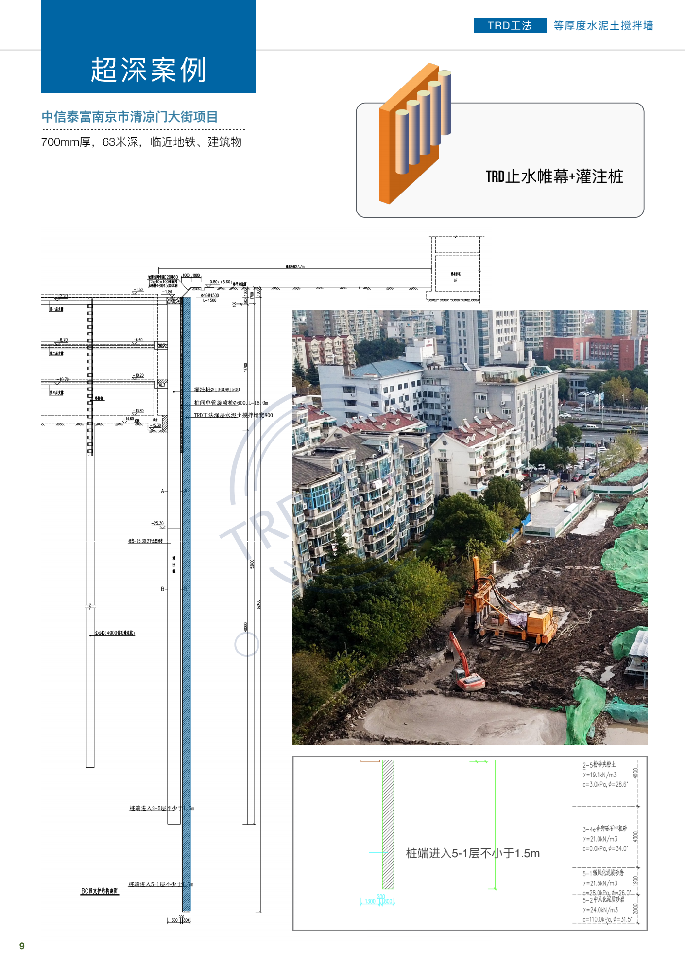 德泓建設(shè) TRD工法，橋隧工程、深基坑圍護(hù)、土壤治理、水利防滲