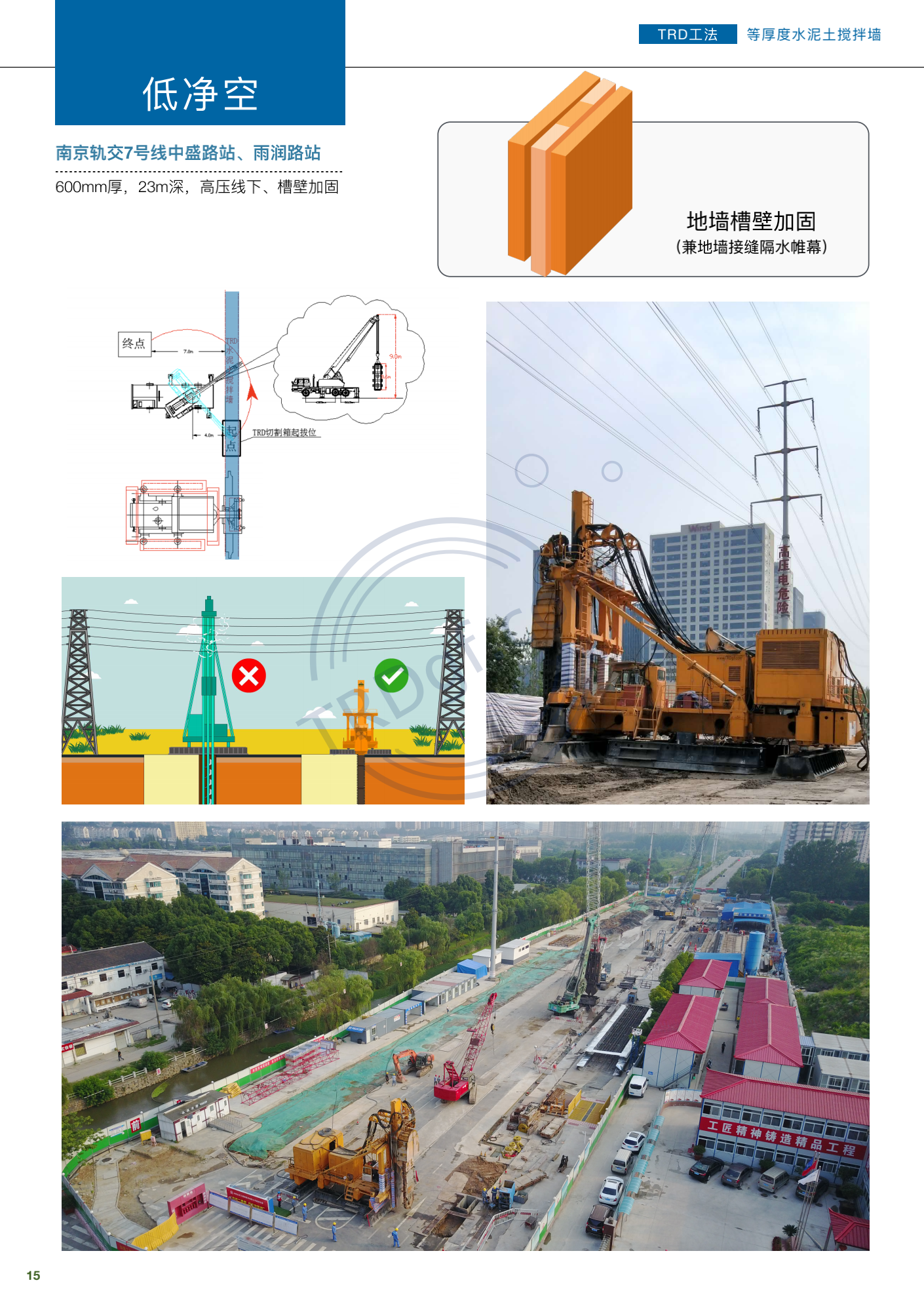 德泓建設(shè) TRD工法，橋隧工程、深基坑圍護、土壤治理、水利防滲
